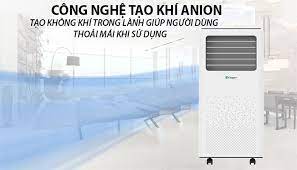 Điều hòa di động 1 chiều 12000btu PC-12TL33,GAS-R32